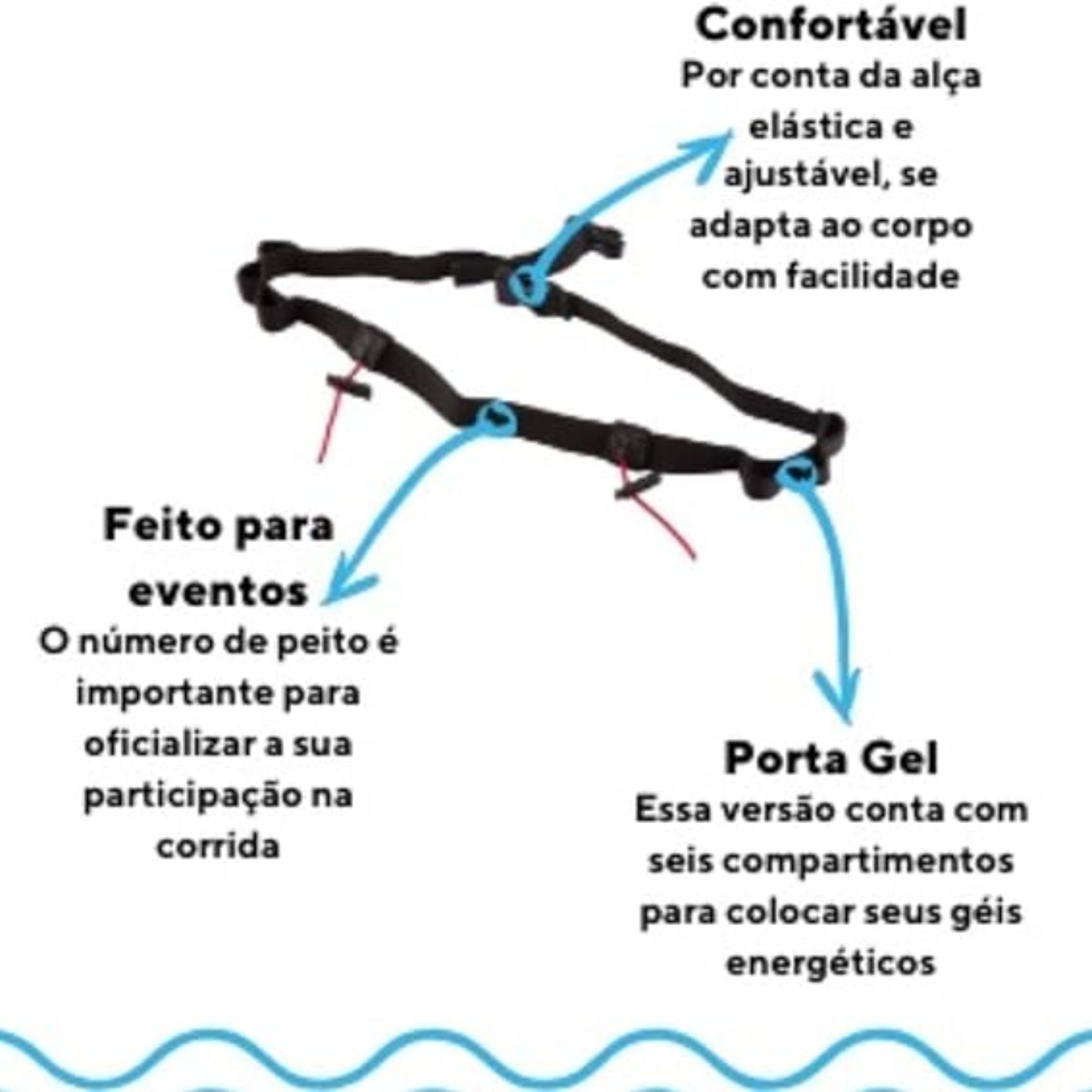 cinto-porta-numero-para-corrida-triathlon-ciclismo-carbo-gel3